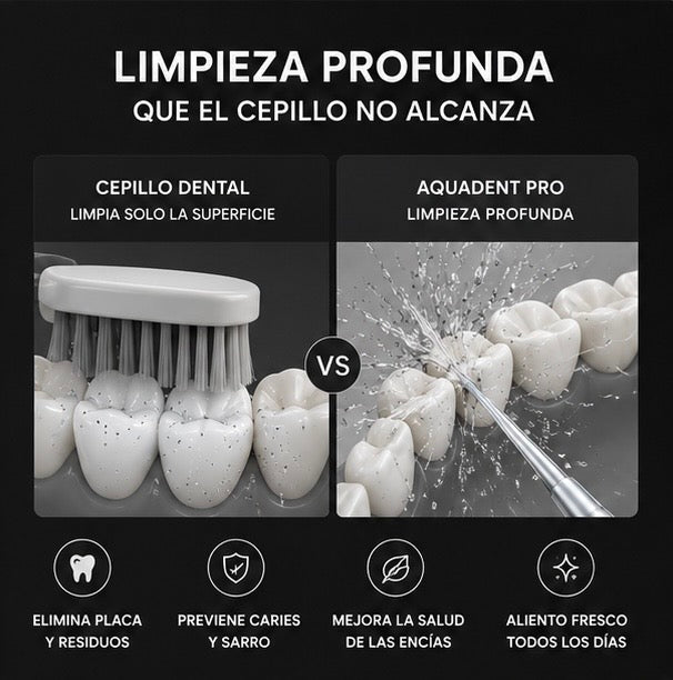 AquaDent Pro™