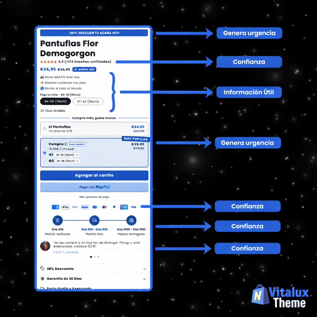SHOPIFY VitaluxTheme™ PRO