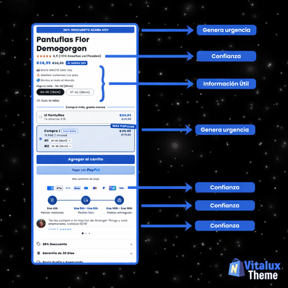 SHOPIFY VitaluxTheme™ PRO